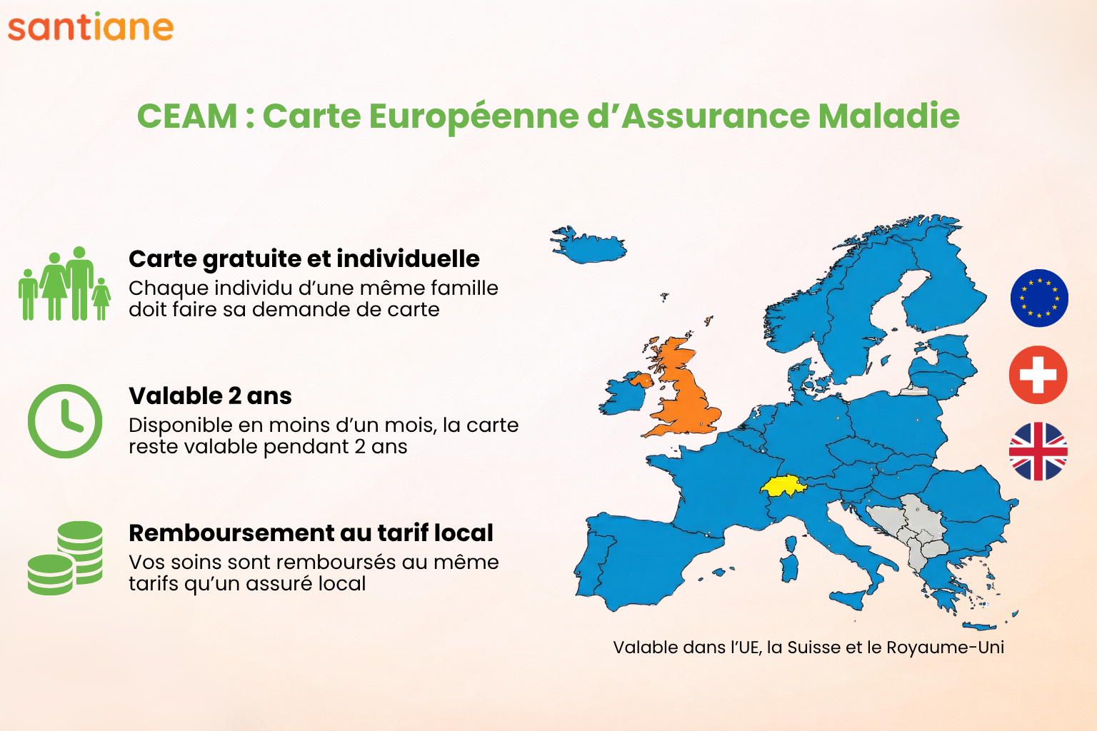 Infographie médecin traitant
